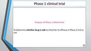 To determine whether drug is safe to check for its efficacy in Phase 2 trial or
not
33
 