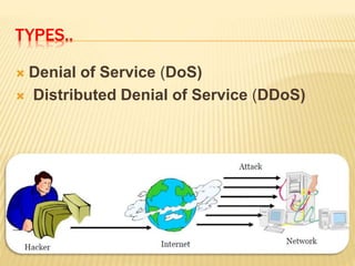 TYPES..
 Denial of Service (DoS)
 Distributed Denial of Service (DDoS)
 