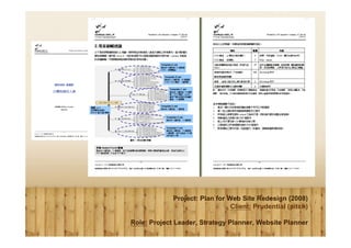 Project: Plan for Web Site Redesign (2008)
                                Client: Prudential (pitch)

Role: Project Leader, Strategy Planner, Website Planner
 