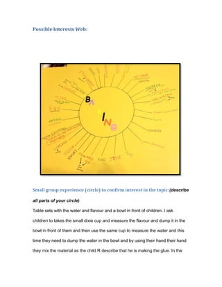 Possible Interests Web:




Small group experience (circle) to confirm interest in the topic:(describe

all parts of your circle)

Table sets with the water and flavour and a bowl in front of children. I ask

children to takes the small dixie cup and measure the flavour and dump it in the

bowl in front of them and then use the same cup to measure the water and this

time they need to dump the water in the bowl and by using their hand their hand

they mix the material as the child R describe that he is making the glue. In the
 