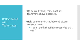 ReflectAloud
with
Teammates
Do desired values match actions
teammates have observed?
Help your teammates become aware
constructively
“I don’t think that I have observed that
yet.”
 