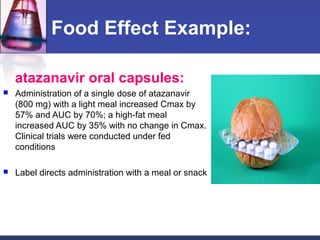 Food Effect Example:
atazanavir oral capsules:
 Administration of a single dose of atazanavir
(800 mg) with a light meal increased Cmax by
57% and AUC by 70%; a high-fat meal
increased AUC by 35% with no change in Cmax.
Clinical trials were conducted under fed
conditions
 Label directs administration with a meal or snack
 