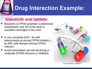 Drug Interaction Example:
bosutinib oral tablets:
 Bosutinib a CYP3A substrate is extensively
metabolized; only 3% of the dose is
excreted unchanged in the urine.
 In vivo, bosutinib AUC ↑ 9x with
ketoconazole (a strong CYP3A inhibitor), ↓
by 93% with rifampin (strong CYP3A
inducer).
 Avoid concomitant use with all strong or
moderate CYP3A inducers or inhibitors.
 