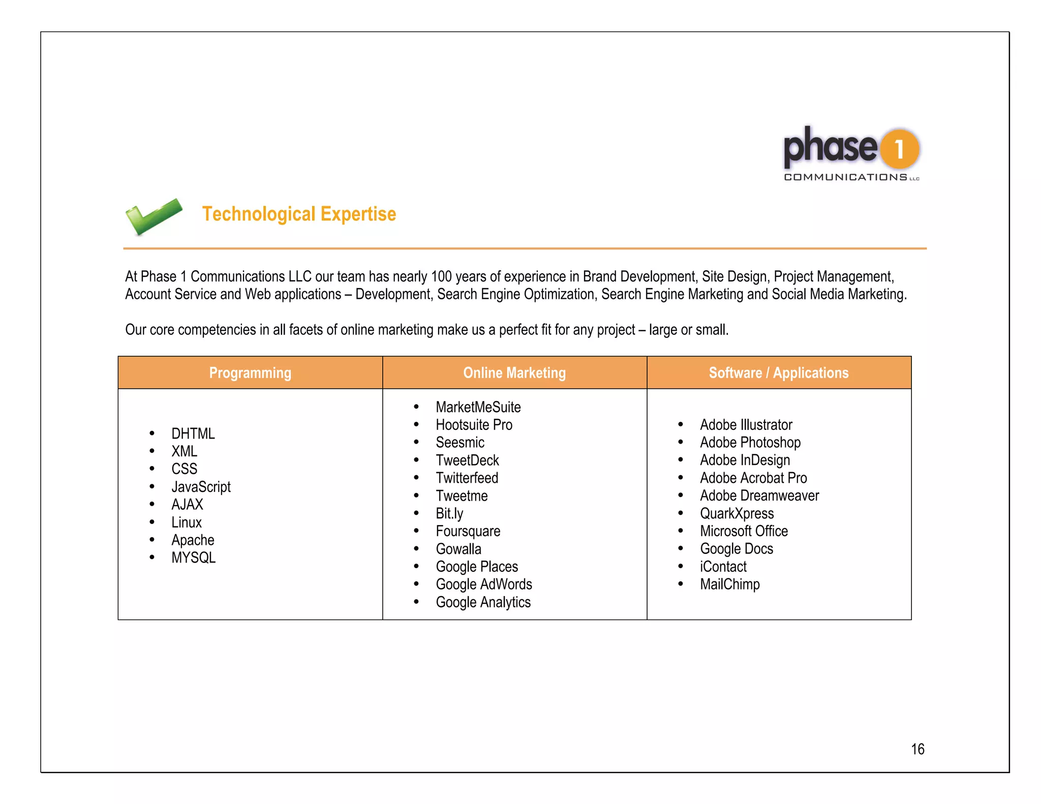 Technological Expertise

At Phase 1 Communications LLC our team has nearly 100 years of experience in Brand Development, Site Design, Project Management,
Account Service and Web applications – Development, Search Engine Optimization, Search Engine Marketing and Social Media Marketing.

Our core competencies in all facets of online marketing make us a perfect fit for any project – large or small.

               Programming                                    Online Marketing                             Software / Applications

                                                    •    MarketMeSuite
                                                    •    Hootsuite Pro                               •   Adobe Illustrator
    •   DHTML
                                                    •    Seesmic                                     •   Adobe Photoshop
    •   XML
                                                    •    TweetDeck                                   •   Adobe InDesign
    •   CSS
                                                    •    Twitterfeed                                 •   Adobe Acrobat Pro
    •   JavaScript
                                                    •    Tweetme                                     •   Adobe Dreamweaver
    •   AJAX
                                                    •    Bit.ly                                      •   QuarkXpress
    •   Linux
                                                    •    Foursquare                                  •   Microsoft Office
    •   Apache
                                                    •    Gowalla                                     •   Google Docs
    •   MYSQL
                                                    •    Google Places                               •   iContact
                                                    •    Google AdWords                              •   MailChimp
                                                    •    Google Analytics




                                                                                                                                      16
 