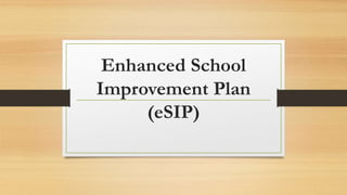 Enhanced School
Improvement Plan
(eSIP)
 