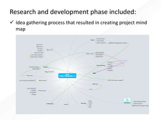 Research and development phase included:
 Idea gathering process that resulted in creating project mind
map
 