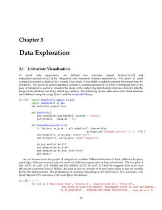 Boxhist Phase 1 of Predicting Payment default on Vehicle Loan EMI | PDF
