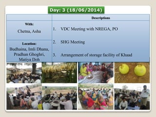 Day: 3 (18/06/2014) 
Descriptions 
With: 
Chetna, Asha 
1. VDC Meeting with NREGA, PO 
2. SHG Meeting 
3. Arrangement of storage facility of Khaad 
Location: 
Budhaina, Imli Dhana, 
Pradhan Ghoghri, 
Matiya Doh 
 