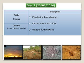 Day: 5 (20/06/2014) 
Descriptions 
With: 
Chetna 
1. Monitoring hole digging 
2. Return Sawri with JCB 
3. Went to Chhindwara 
Location: 
Patta Dhana, Tekari 
 
