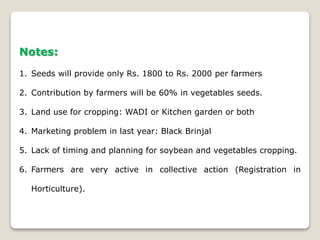 Notes: 
1. Seeds will provide only Rs. 1800 to Rs. 2000 per farmers 
2. Contribution by farmers will be 60% in vegetables seeds. 
3. Land use for cropping: WADI or Kitchen garden or both 
4. Marketing problem in last year: Black Brinjal 
5. Lack of timing and planning for soybean and vegetables cropping. 
6. Farmers are very active in collective action (Registration in 
Horticulture). 
 