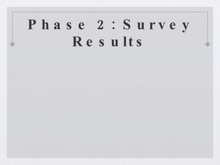 Phase 2: Survey Results 
