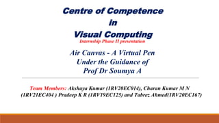 Centre of Competence
in
Visual Computing
Internship Phase II presentation
Air Canvas - A Virtual Pen
Under the Guidance of
Prof Dr Soumya A
Team Members: Akshaya Kumar (1RV20EC014), Charan Kumar M N
(1RV21EC404 ) Pradeep K R (1RV19EC125) and Tabrez Ahmed(1RV20EC167)
 