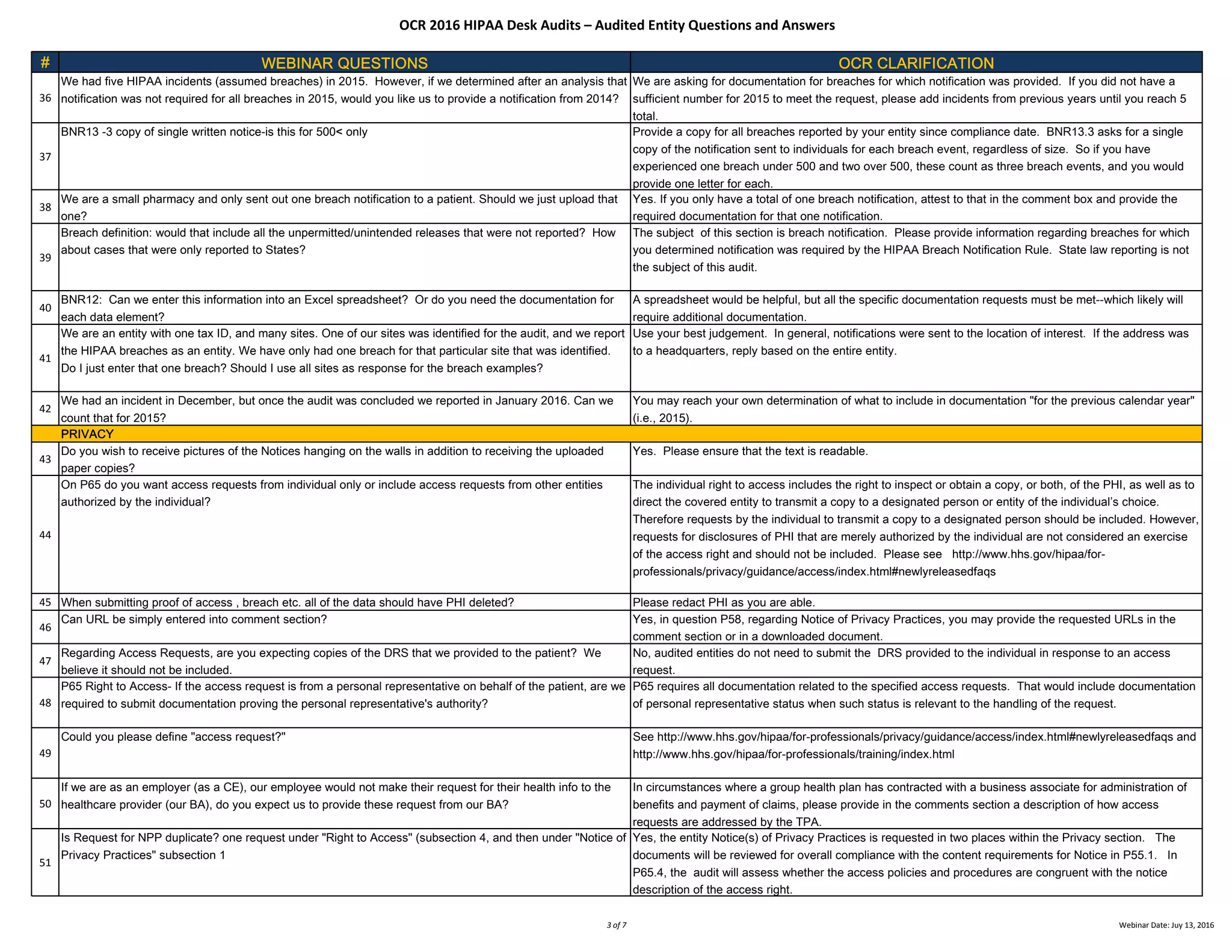                    
           
OCR 2016 HIPAA Desk Audits – Audited Entity Questions and Answers
# WEBINAR QUESTIONS OCR CLARIFICATION
36
We had five HIPAA incidents (assumed breaches) in 2015. However, if we determined after an analysis that
notification was not required for all breaches in 2015, would you like us to provide a notification from 2014?
We are asking for documentation for breaches for which notification was provided. If you did not have a
sufficient number for 2015 to meet the request, please add incidents from previous years until you reach 5
total.
37
BNR13 -3 copy of single written notice-is this for 500< only Provide a copy for all breaches reported by your entity since compliance date. BNR13.3 asks for a single
copy of the notification sent to individuals for each breach event, regardless of size. So if you have
experienced one breach under 500 and two over 500, these count as three breach events, and you would
provide one letter for each.
38
We are a small pharmacy and only sent out one breach notification to a patient. Should we just upload that
one?
Yes. If you only have a total of one breach notification, attest to that in the comment box and provide the
required documentation for that one notification.
39
Breach definition: would that include all the unpermitted/unintended releases that were not reported? How
about cases that were only reported to States?
The subject of this section is breach notification. Please provide information regarding breaches for which
you determined notification was required by the HIPAA Breach Notification Rule. State law reporting is not
the subject of this audit.
40
BNR12: Can we enter this information into an Excel spreadsheet? Or do you need the documentation for
each data element?
A spreadsheet would be helpful, but all the specific documentation requests must be met--which likely will
require additional documentation.
41
We are an entity with one tax ID, and many sites. One of our sites was identified for the audit, and we report
the HIPAA breaches as an entity. We have only had one breach for that particular site that was identified.
Do I just enter that one breach? Should I use all sites as response for the breach examples?
Use your best judgement. In general, notifications were sent to the location of interest. If the address was
to a headquarters, reply based on the entire entity.
42
We had an incident in December, but once the audit was concluded we reported in January 2016. Can we
count that for 2015?
You may reach your own determination of what to include in documentation "for the previous calendar year"
(i.e., 2015).
PRIVACY
43
Do you wish to receive pictures of the Notices hanging on the walls in addition to receiving the uploaded
paper copies?
Yes. Please ensure that the text is readable.
44
On P65 do you want access requests from individual only or include access requests from other entities
authorized by the individual?
The individual right to access includes the right to inspect or obtain a copy, or both, of the PHI, as well as to
direct the covered entity to transmit a copy to a designated person or entity of the individual’s choice.
Therefore requests by the individual to transmit a copy to a designated person should be included. However,
requests for disclosures of PHI that are merely authorized by the individual are not considered an exercise
of the access right and should not be included. Please see http://www.hhs.gov/hipaa/for-
professionals/privacy/guidance/access/index.html#newlyreleasedfaqs
45 When submitting proof of access , breach etc. all of the data should have PHI deleted? Please redact PHI as you are able.
46
Can URL be simply entered into comment section? Yes, in question P58, regarding Notice of Privacy Practices, you may provide the requested URLs in the
comment section or in a downloaded document.
47
Regarding Access Requests, are you expecting copies of the DRS that we provided to the patient? We
believe it should not be included.
No, audited entities do not need to submit the DRS provided to the individual in response to an access
request.
48
P65 Right to Access- If the access request is from a personal representative on behalf of the patient, are we
required to submit documentation proving the personal representative's authority?
P65 requires all documentation related to the specified access requests. That would include documentation
of personal representative status when such status is relevant to the handling of the request.
49
Could you please define "access request?" See http://www.hhs.gov/hipaa/for-professionals/privacy/guidance/access/index.html#newlyreleasedfaqs and
http://www.hhs.gov/hipaa/for-professionals/training/index.html
50
If we are as an employer (as a CE), our employee would not make their request for their health info to the
healthcare provider (our BA), do you expect us to provide these request from our BA?
In circumstances where a group health plan has contracted with a business associate for administration of
benefits and payment of claims, please provide in the comments section a description of how access
requests are addressed by the TPA.
51
Is Request for NPP duplicate? one request under "Right to Access" (subsection 4, and then under "Notice of
Privacy Practices" subsection 1
Yes, the entity Notice(s) of Privacy Practices is requested in two places within the Privacy section. The
documents will be reviewed for overall compliance with the content requirements for Notice in P55.1. In
P65.4, the audit will assess whether the access policies and procedures are congruent with the notice
description of the access right.
3 of 7 Webinar Date: Juy 13, 2016
 