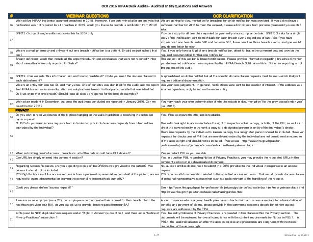 Hipaa Hhs Ocr Audit Questions