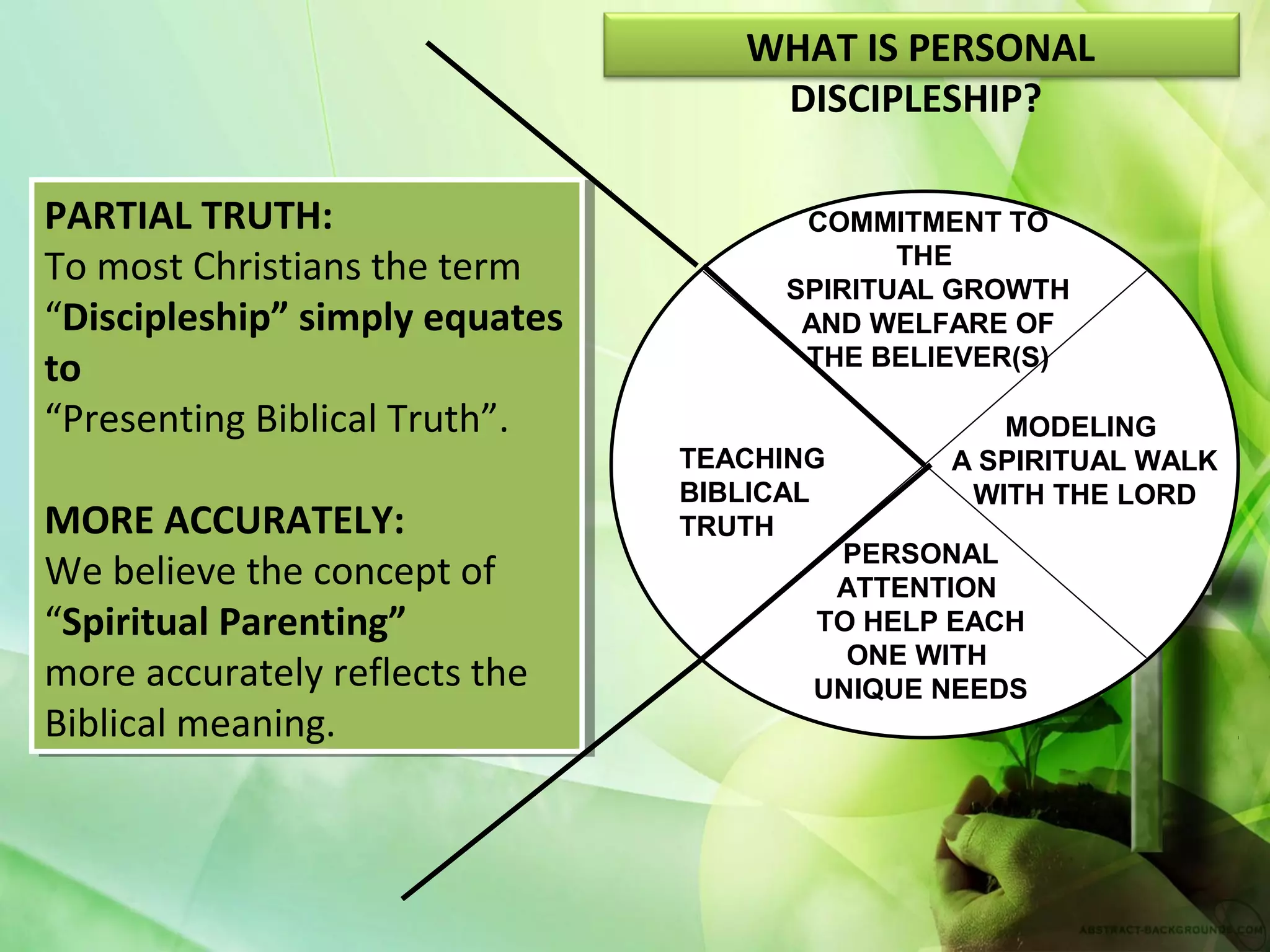 Phase 2 discipleship curriculum | PPT