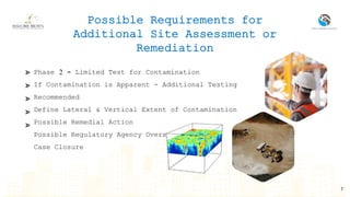 Phase 2 Environmental Site Assessment.pptx