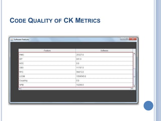 CODE QUALITY OF CK METRICS
 