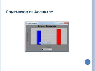 COMPARISON OF ACCURACY
 