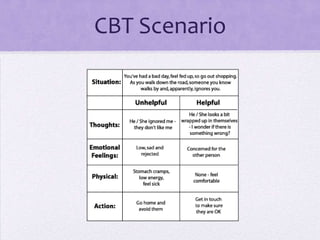 CBT Scenario
 