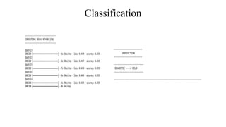 Classification
 