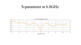 A High Band Rejection and Wide Radiation patterns using UltraWideBand ...