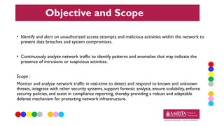 network intrusion detection using deep learning | PPTX