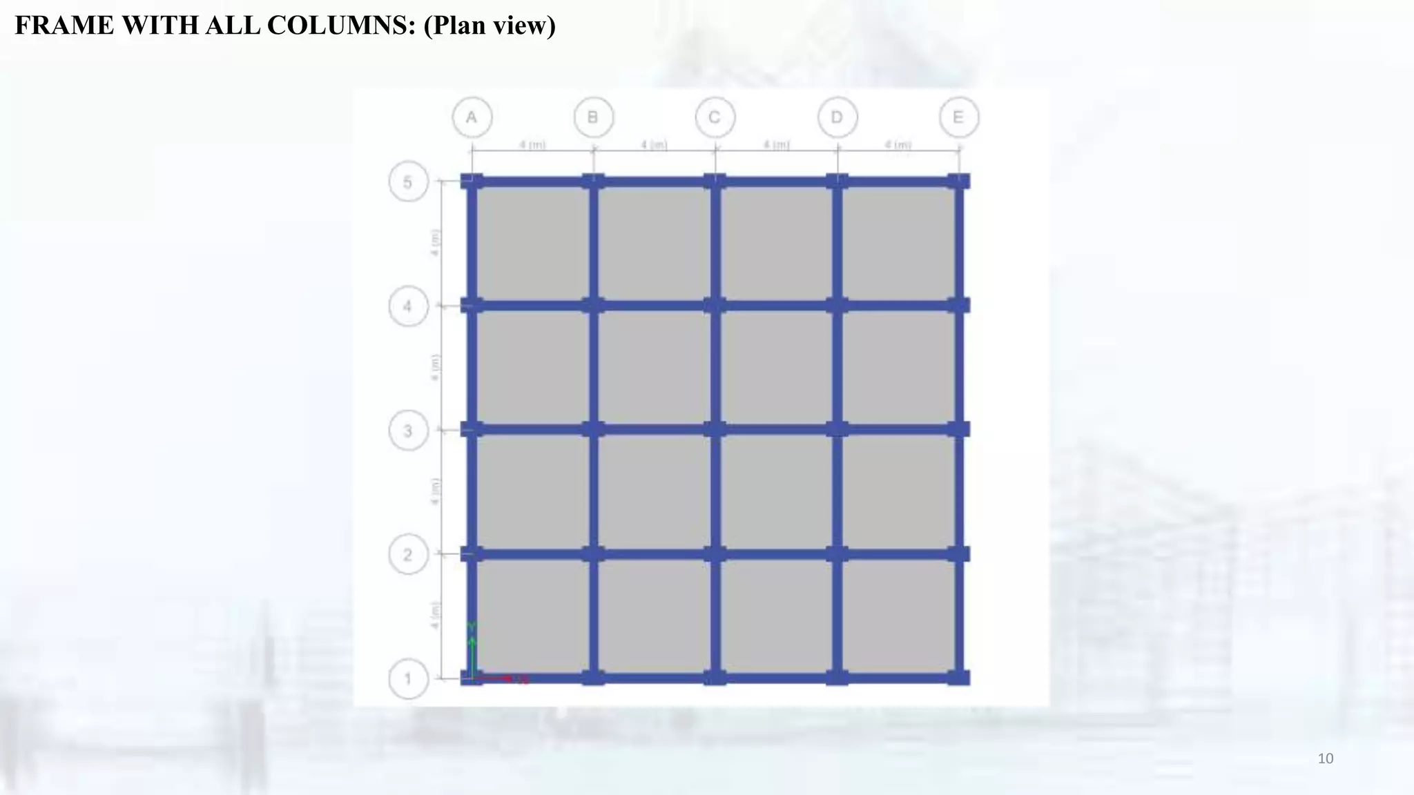 FRAME WITH ALL COLUMNS: (Plan view)
10
 
