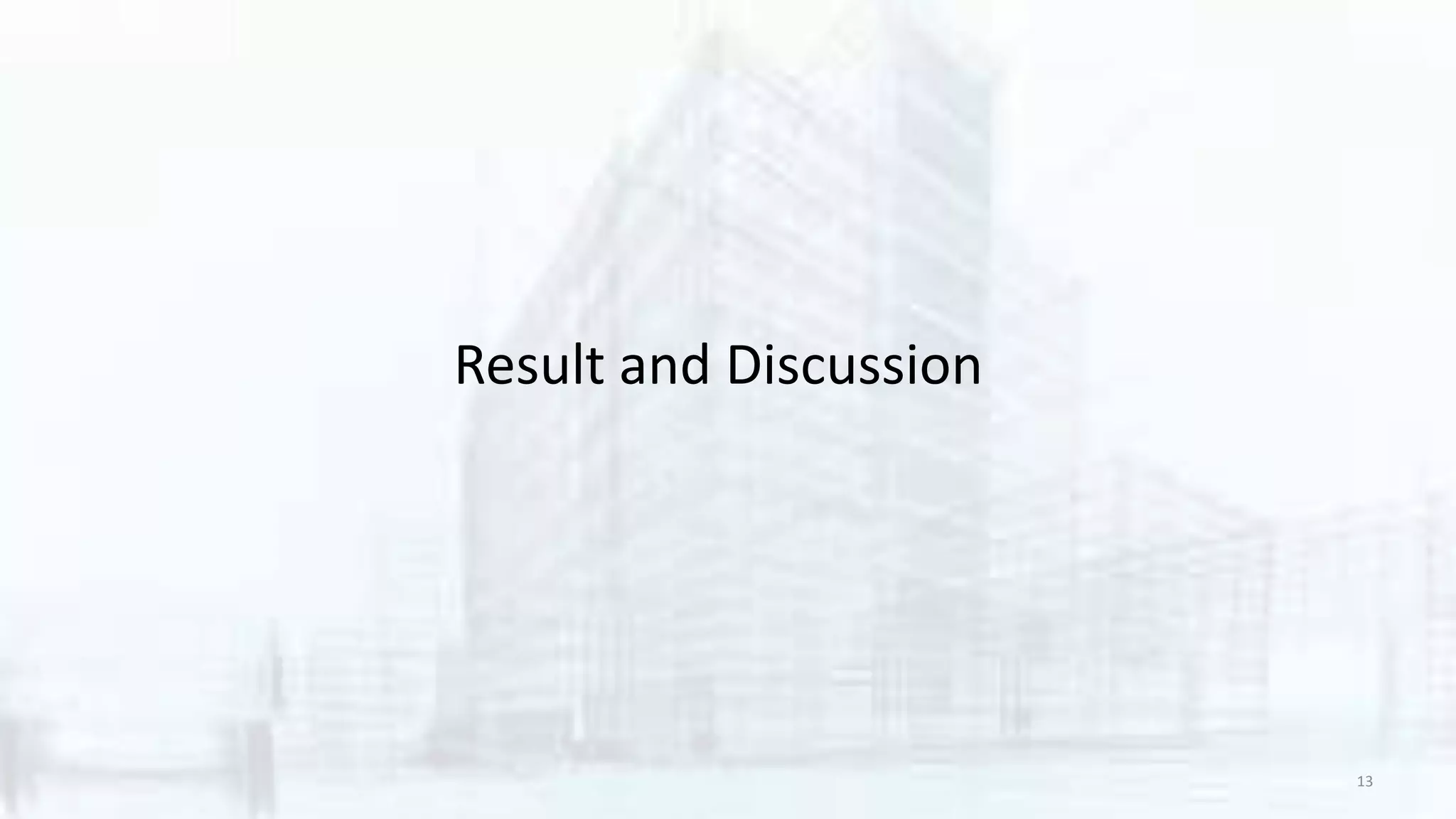 Result and Discussion
13
 