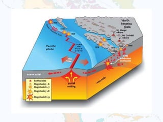 Earthquakes in this Region
 