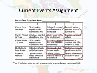 Regional Geography - Terms and Concepts | PPTX