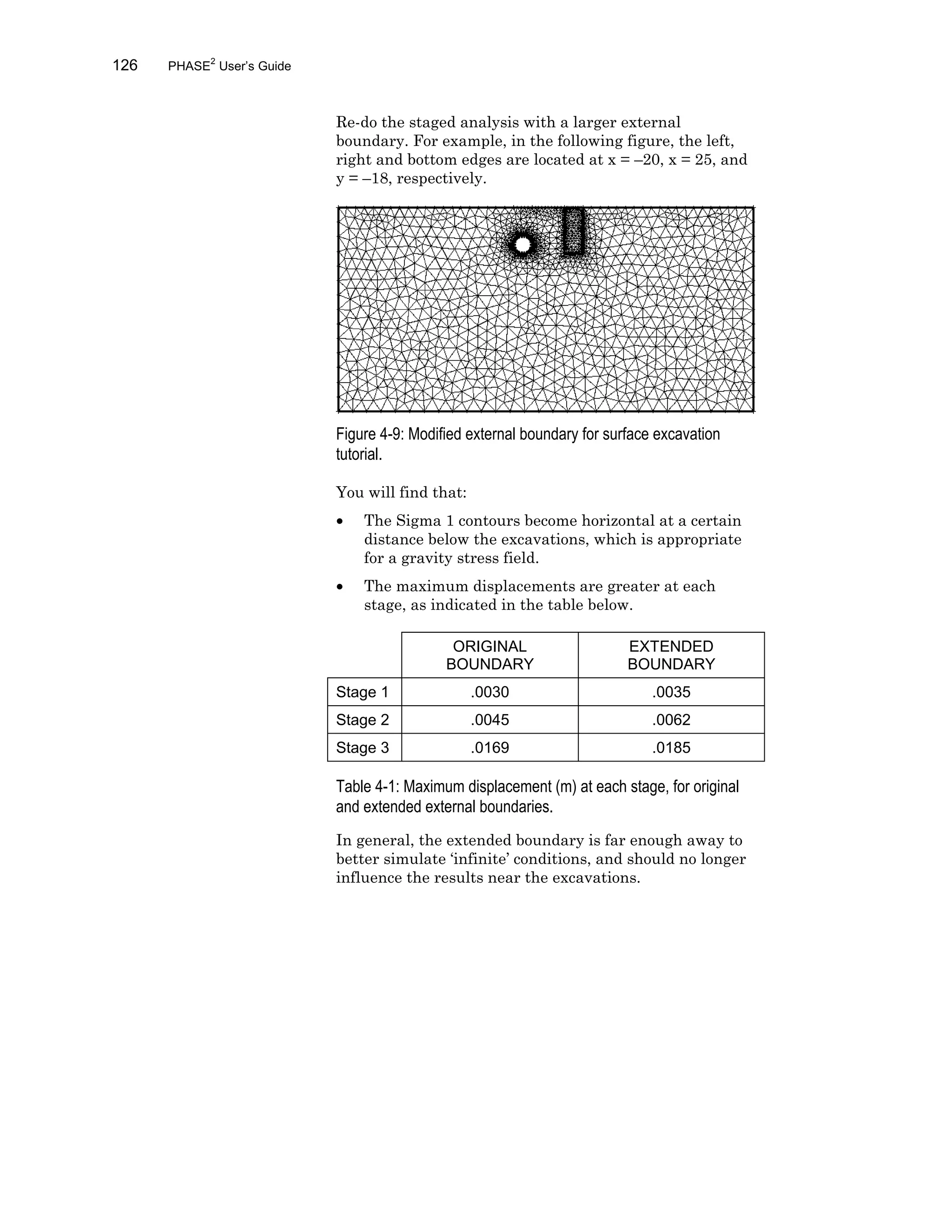 126 PHASE2
User’s Guide
Re-do the staged analysis with a larger external
boundary. For example, in the following figure, the left,
right and bottom edges are located at x = –20, x = 25, and
y = –18, respectively.
Figure 4-9: Modified external boundary for surface excavation
tutorial.
You will find that:
• The Sigma 1 contours become horizontal at a certain
distance below the excavations, which is appropriate
for a gravity stress field.
• The maximum displacements are greater at each
stage, as indicated in the table below.
ORIGINAL
BOUNDARY
EXTENDED
BOUNDARY
Stage 1 .0030 .0035
Stage 2 .0045 .0062
Stage 3 .0169 .0185
Table 4-1: Maximum displacement (m) at each stage, for original
and extended external boundaries.
In general, the extended boundary is far enough away to
better simulate ‘infinite’ conditions, and should no longer
influence the results near the excavations.
 
