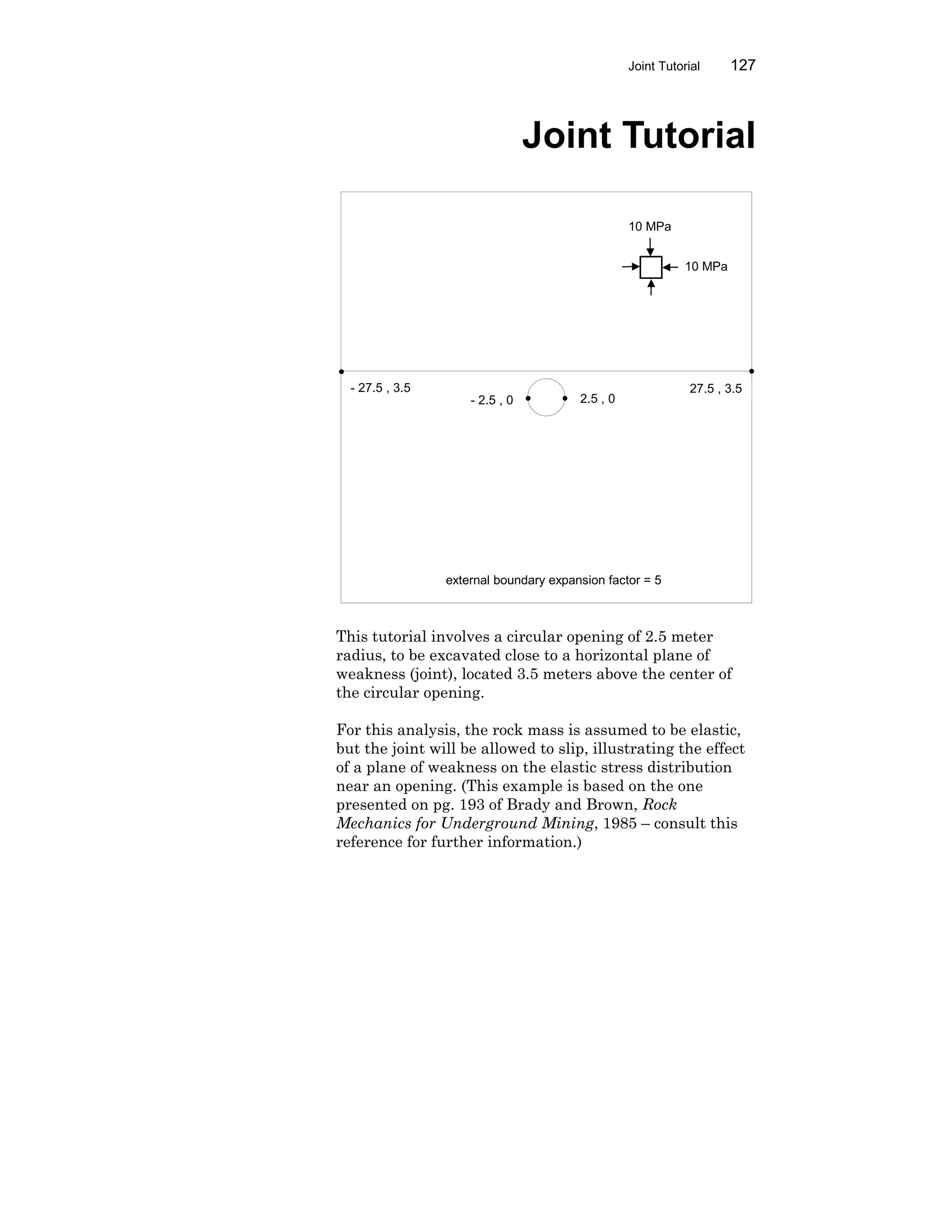 Joint Tutorial 127
Joint Tutorial
This tutorial involves a circular opening of 2.5 meter
radius, to be excavated close to a horizontal plane of
weakness (joint), located 3.5 meters above the center of
the circular opening.
For this analysis, the rock mass is assumed to be elastic,
but the joint will be allowed to slip, illustrating the effect
of a plane of weakness on the elastic stress distribution
near an opening. (This example is based on the one
presented on pg. 193 of Brady and Brown, Rock
Mechanics for Underground Mining, 1985 – consult this
reference for further information.)
2.5 , 0- 2.5 , 0
- 27.5 , 3.5 27.5 , 3.5
external boundary expansion factor = 5
10 MPa
10 MPa
 