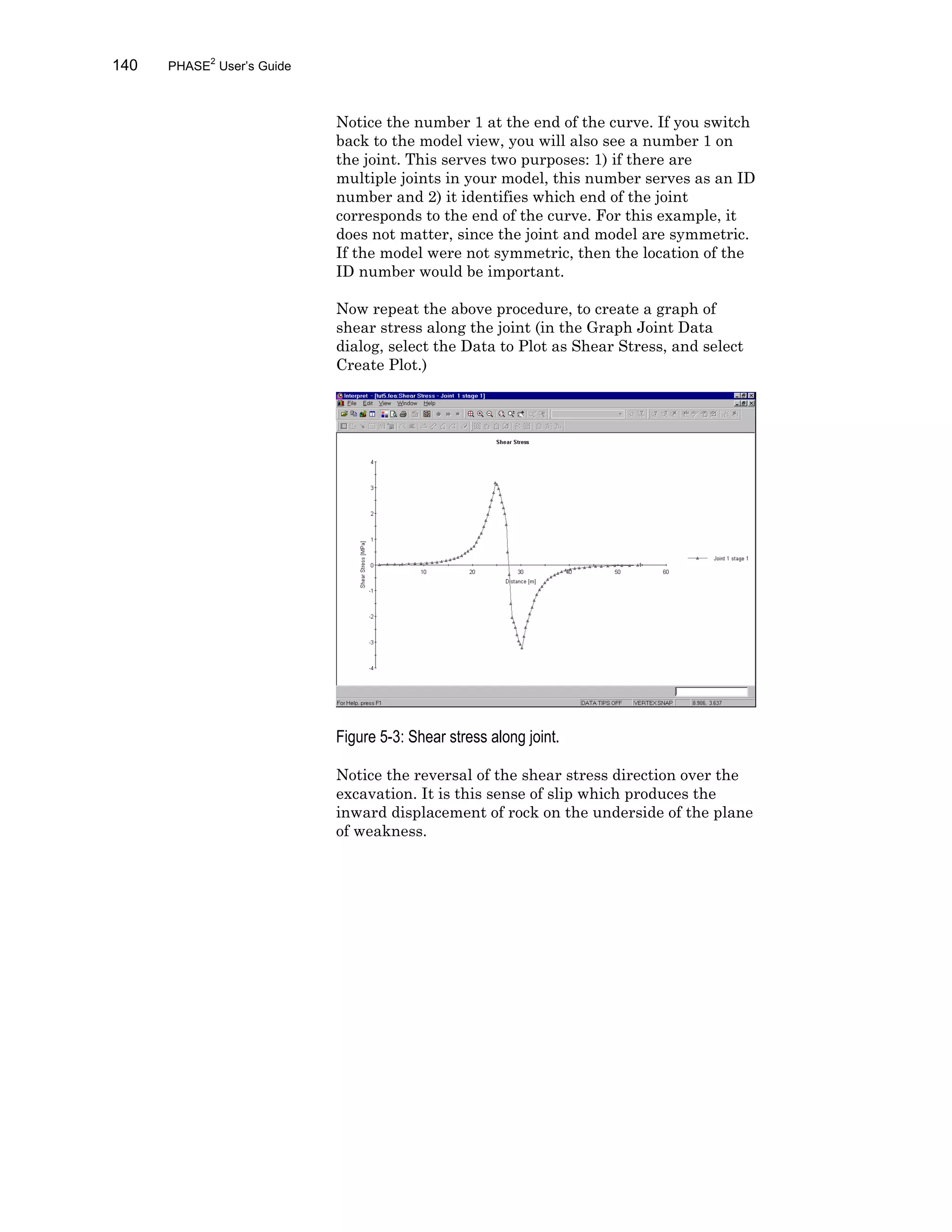 140 PHASE2
User’s Guide
Notice the number 1 at the end of the curve. If you switch
back to the model view, you will also see a number 1 on
the joint. This serves two purposes: 1) if there are
multiple joints in your model, this number serves as an ID
number and 2) it identifies which end of the joint
corresponds to the end of the curve. For this example, it
does not matter, since the joint and model are symmetric.
If the model were not symmetric, then the location of the
ID number would be important.
Now repeat the above procedure, to create a graph of
shear stress along the joint (in the Graph Joint Data
dialog, select the Data to Plot as Shear Stress, and select
Create Plot.)
Figure 5-3: Shear stress along joint.
Notice the reversal of the shear stress direction over the
excavation. It is this sense of slip which produces the
inward displacement of rock on the underside of the plane
of weakness.
 