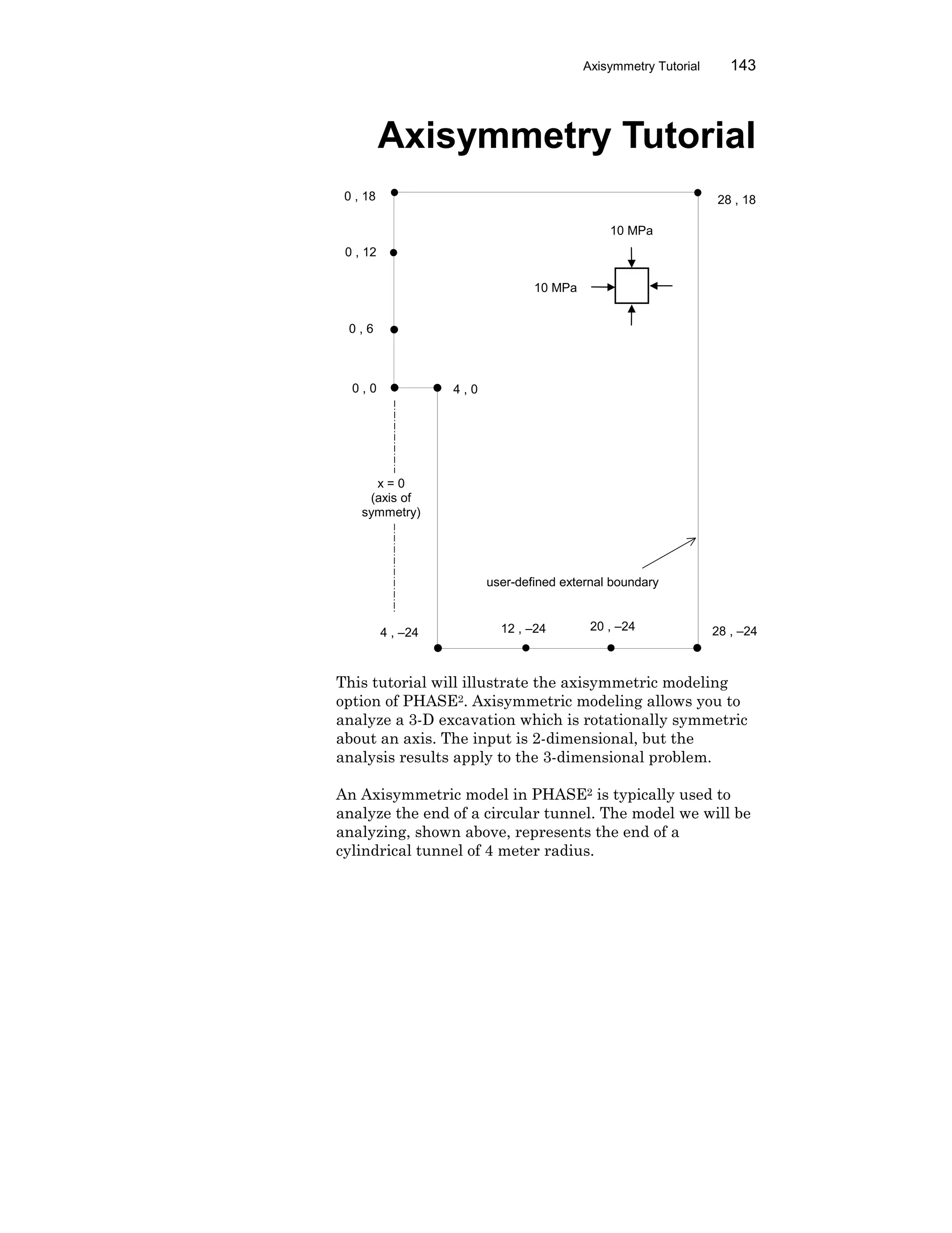 Axisymmetry Tutorial 143
Axisymmetry Tutorial
This tutorial will illustrate the axisymmetric modeling
option of PHASE2. Axisymmetric modeling allows you to
analyze a 3-D excavation which is rotationally symmetric
about an axis. The input is 2-dimensional, but the
analysis results apply to the 3-dimensional problem.
An Axisymmetric model in PHASE2 is typically used to
analyze the end of a circular tunnel. The model we will be
analyzing, shown above, represents the end of a
cylindrical tunnel of 4 meter radius.
28 , 180 , 18
0 , 12
0 , 6
0 , 0 4 , 0
4 , –24 12 , –24 20 , –24 28 , –24
user-defined external boundary
10 MPa
10 MPa
x = 0
(axis of
symmetry)
 