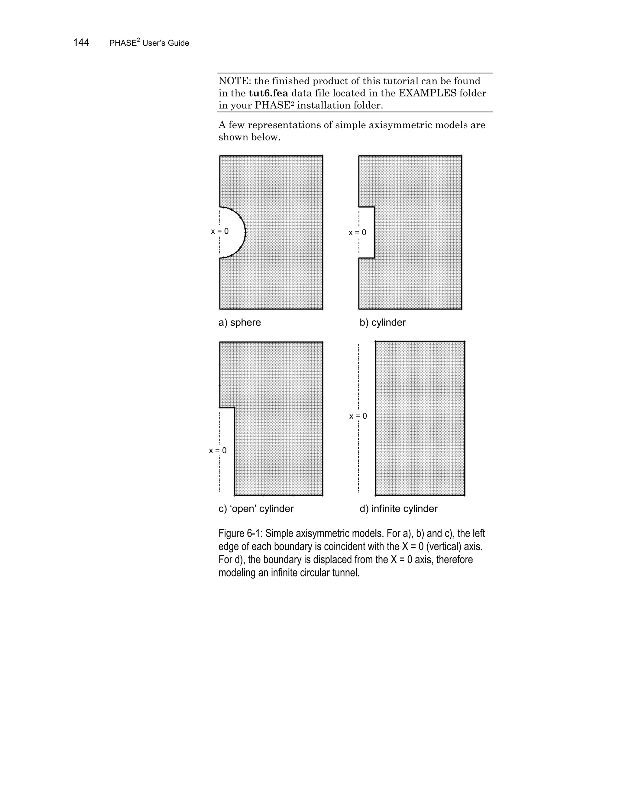144 PHASE2
User’s Guide
NOTE: the finished product of this tutorial can be found
in the tut6.fea data file located in the EXAMPLES folder
in your PHASE2 installation folder.
A few representations of simple axisymmetric models are
shown below.
a) sphere b) cylinder
c) ‘open’ cylinder d) infinite cylinder
Figure 6-1: Simple axisymmetric models. For a), b) and c), the left
edge of each boundary is coincident with the X = 0 (vertical) axis.
For d), the boundary is displaced from the X = 0 axis, therefore
modeling an infinite circular tunnel.
x = 0 x = 0
x = 0
x = 0
 