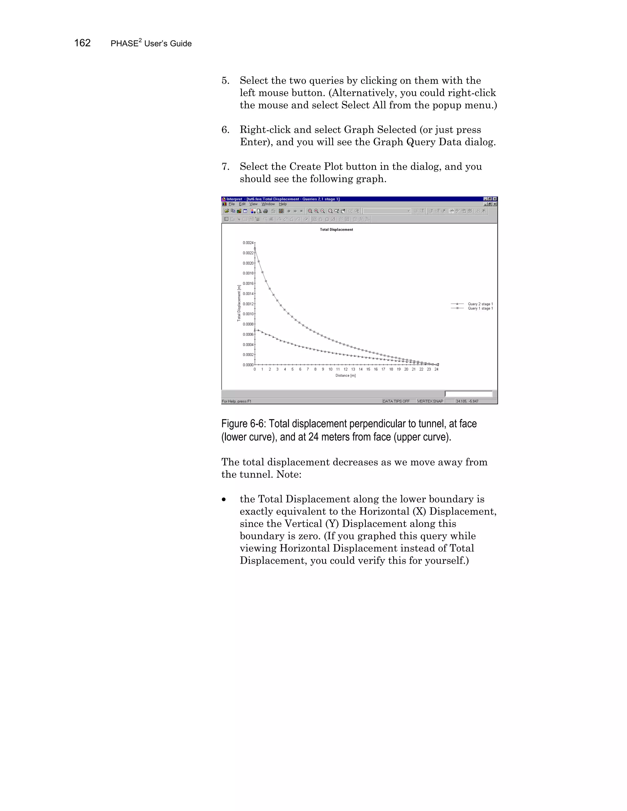162 PHASE2
User’s Guide
5. Select the two queries by clicking on them with the
left mouse button. (Alternatively, you could right-click
the mouse and select Select All from the popup menu.)
6. Right-click and select Graph Selected (or just press
Enter), and you will see the Graph Query Data dialog.
7. Select the Create Plot button in the dialog, and you
should see the following graph.
Figure 6-6: Total displacement perpendicular to tunnel, at face
(lower curve), and at 24 meters from face (upper curve).
The total displacement decreases as we move away from
the tunnel. Note:
• the Total Displacement along the lower boundary is
exactly equivalent to the Horizontal (X) Displacement,
since the Vertical (Y) Displacement along this
boundary is zero. (If you graphed this query while
viewing Horizontal Displacement instead of Total
Displacement, you could verify this for yourself.)
 