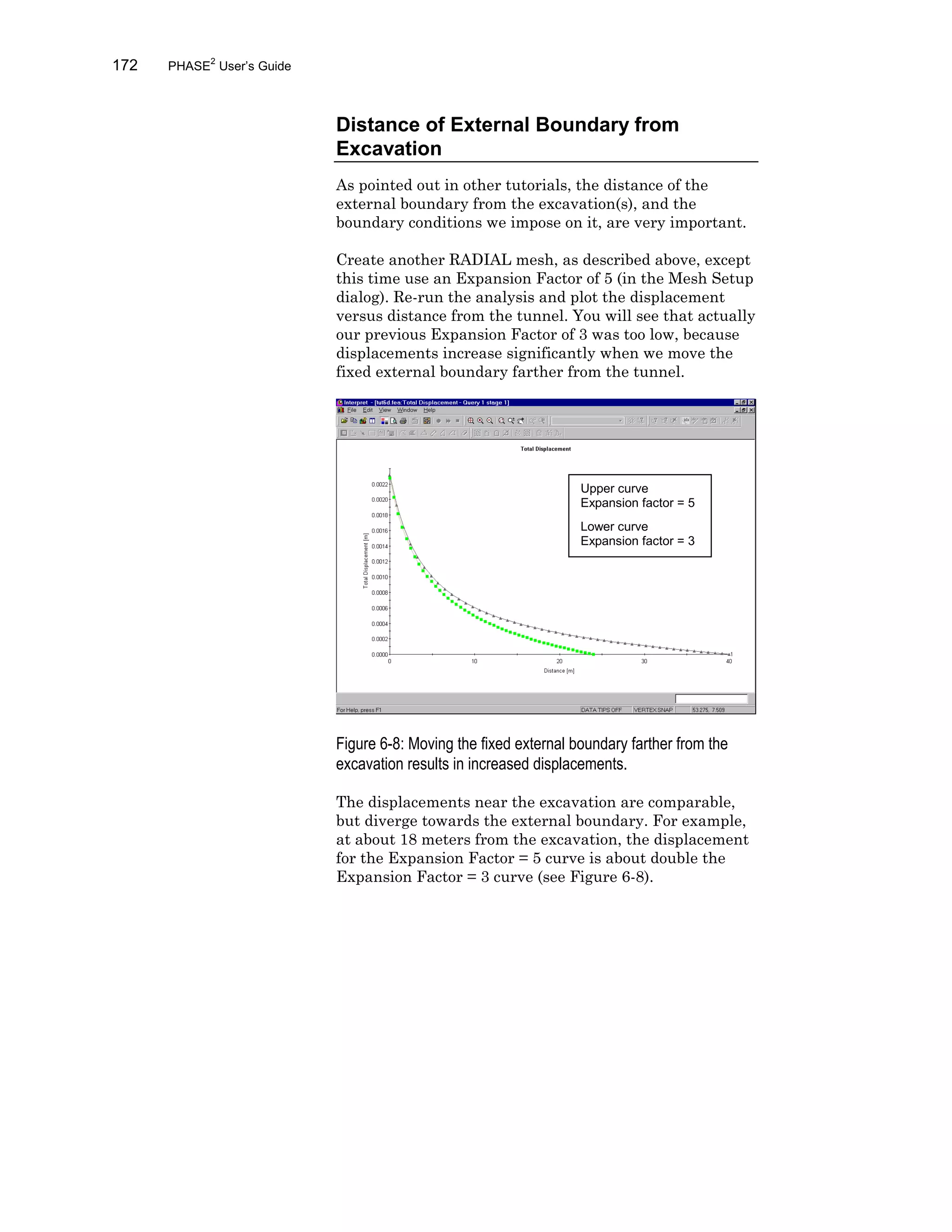 172 PHASE2
User’s Guide
Distance of External Boundary from
Excavation
As pointed out in other tutorials, the distance of the
external boundary from the excavation(s), and the
boundary conditions we impose on it, are very important.
Create another RADIAL mesh, as described above, except
this time use an Expansion Factor of 5 (in the Mesh Setup
dialog). Re-run the analysis and plot the displacement
versus distance from the tunnel. You will see that actually
our previous Expansion Factor of 3 was too low, because
displacements increase significantly when we move the
fixed external boundary farther from the tunnel.
Figure 6-8: Moving the fixed external boundary farther from the
excavation results in increased displacements.
The displacements near the excavation are comparable,
but diverge towards the external boundary. For example,
at about 18 meters from the excavation, the displacement
for the Expansion Factor = 5 curve is about double the
Expansion Factor = 3 curve (see Figure 6-8).
Upper curve
Expansion factor = 5
Lower curve
Expansion factor = 3
 