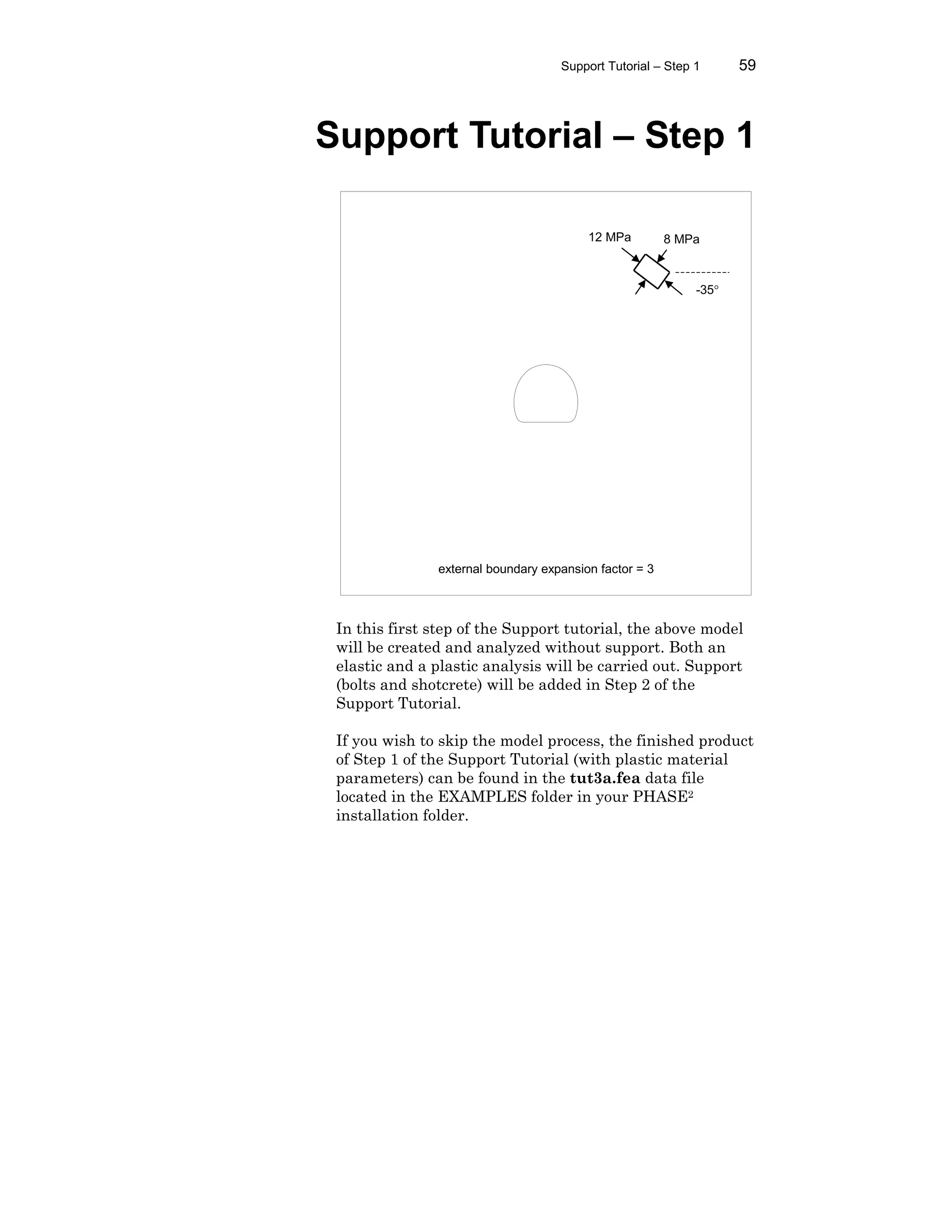 Support Tutorial – Step 1 59
Support Tutorial – Step 1
In this first step of the Support tutorial, the above model
will be created and analyzed without support. Both an
elastic and a plastic analysis will be carried out. Support
(bolts and shotcrete) will be added in Step 2 of the
Support Tutorial.
If you wish to skip the model process, the finished product
of Step 1 of the Support Tutorial (with plastic material
parameters) can be found in the tut3a.fea data file
located in the EXAMPLES folder in your PHASE2
installation folder.
external boundary expansion factor = 3
12 MPa 8 MPa
-35°
 