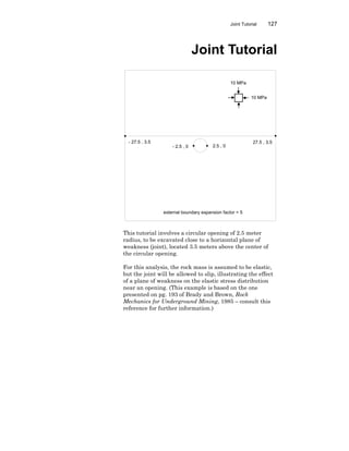 Joint Tutorial 127
Joint Tutorial
This tutorial involves a circular opening of 2.5 meter
radius, to be excavated close to a horizontal plane of
weakness (joint), located 3.5 meters above the center of
the circular opening.
For this analysis, the rock mass is assumed to be elastic,
but the joint will be allowed to slip, illustrating the effect
of a plane of weakness on the elastic stress distribution
near an opening. (This example is based on the one
presented on pg. 193 of Brady and Brown, Rock
Mechanics for Underground Mining, 1985 – consult this
reference for further information.)
2.5 , 0- 2.5 , 0
- 27.5 , 3.5 27.5 , 3.5
external boundary expansion factor = 5
10 MPa
10 MPa
 