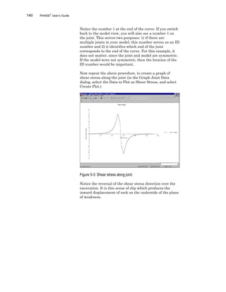 140 PHASE2
User’s Guide
Notice the number 1 at the end of the curve. If you switch
back to the model view, you will also see a number 1 on
the joint. This serves two purposes: 1) if there are
multiple joints in your model, this number serves as an ID
number and 2) it identifies which end of the joint
corresponds to the end of the curve. For this example, it
does not matter, since the joint and model are symmetric.
If the model were not symmetric, then the location of the
ID number would be important.
Now repeat the above procedure, to create a graph of
shear stress along the joint (in the Graph Joint Data
dialog, select the Data to Plot as Shear Stress, and select
Create Plot.)
Figure 5-3: Shear stress along joint.
Notice the reversal of the shear stress direction over the
excavation. It is this sense of slip which produces the
inward displacement of rock on the underside of the plane
of weakness.
 