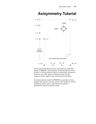 Axisymmetry Tutorial 143
Axisymmetry Tutorial
This tutorial will illustrate the axisymmetric modeling
option of PHASE2. Axisymmetric modeling allows you to
analyze a 3-D excavation which is rotationally symmetric
about an axis. The input is 2-dimensional, but the
analysis results apply to the 3-dimensional problem.
An Axisymmetric model in PHASE2 is typically used to
analyze the end of a circular tunnel. The model we will be
analyzing, shown above, represents the end of a
cylindrical tunnel of 4 meter radius.
28 , 180 , 18
0 , 12
0 , 6
0 , 0 4 , 0
4 , –24 12 , –24 20 , –24 28 , –24
user-defined external boundary
10 MPa
10 MPa
x = 0
(axis of
symmetry)
 