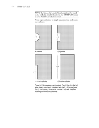 144 PHASE2
User’s Guide
NOTE: the finished product of this tutorial can be found
in the tut6.fea data file located in the EXAMPLES folder
in your PHASE2 installation folder.
A few representations of simple axisymmetric models are
shown below.
a) sphere b) cylinder
c) ‘open’ cylinder d) infinite cylinder
Figure 6-1: Simple axisymmetric models. For a), b) and c), the left
edge of each boundary is coincident with the X = 0 (vertical) axis.
For d), the boundary is displaced from the X = 0 axis, therefore
modeling an infinite circular tunnel.
x = 0 x = 0
x = 0
x = 0
 