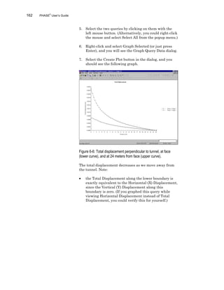 162 PHASE2
User’s Guide
5. Select the two queries by clicking on them with the
left mouse button. (Alternatively, you could right-click
the mouse and select Select All from the popup menu.)
6. Right-click and select Graph Selected (or just press
Enter), and you will see the Graph Query Data dialog.
7. Select the Create Plot button in the dialog, and you
should see the following graph.
Figure 6-6: Total displacement perpendicular to tunnel, at face
(lower curve), and at 24 meters from face (upper curve).
The total displacement decreases as we move away from
the tunnel. Note:
• the Total Displacement along the lower boundary is
exactly equivalent to the Horizontal (X) Displacement,
since the Vertical (Y) Displacement along this
boundary is zero. (If you graphed this query while
viewing Horizontal Displacement instead of Total
Displacement, you could verify this for yourself.)
 