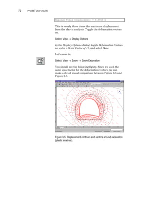 72 PHASE2
User’s Guide
Maximum Total Displacement = 0.0960 m
This is nearly three times the maximum displacement
from the elastic analysis. Toggle the deformation vectors
on.
Select: View → Display Options
In the Display Options dialog, toggle Deformation Vectors
on, enter a Scale Factor of 10, and select Done.
Let’s zoom in.
Select: View → Zoom → Zoom Excavation
You should see the following figure. Since we used the
same scale factor for the deformation vectors, we can
make a direct visual comparison between Figure 3-5 and
Figure 3-3.
Figure 3-5: Displacement contours and vectors around excavation
(plastic analysis).
 