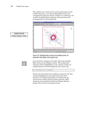 80 PHASE2
User’s Guide
The yielded zone, based on the extent and location of the
yielded elements, is not discernibly different from the
unsupported yield zone shown in Figure 3-4. However, the
number of yielded finite elements decreased from 583
(unsupported) to 546 (supported).
Figure 3-6: Strength factor contours and yielded points, for
excavation with pattern bolt support only.
Let’s check for yielding in the bolts. Select the Yielded
Bolts button in the Display toolbar. The yielded bolt
elements will be highlighted in red, and the number of
yielded elements will be displayed in the status bar.
229 Yielded bolt elements
Almost all of the bolts have yielded, as shown by the bolt
sections highlighted in red. Remember that “bolt
elements”, for fully bonded bolts, are defined by the
intersections of bolts with the finite elements. (Bolt
elements can be displayed with the Display Options
dialog. This is left as an optional step.)
Support Tutorial
Plastic Analysis + Bolts
 