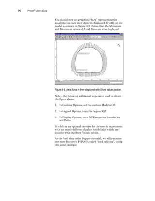 90 PHASE2
User’s Guide
You should now see graphical “bars” representing the
axial force in each liner element, displayed directly on the
model, as shown in Figure 3-9. Notice that the Minimum
and Maximum values of Axial Force are also displayed.
Figure 3-9: Axial force in liner displayed with Show Values option.
Note – the following additional steps were used to obtain
the figure above:
1. In Contour Options, set the contour Mode to Off.
2. In Legend Options, turn the Legend Off.
3. In Display Options, turn Off Excavation boundaries
and Bolts.
It is left as an optional exercise for the user to experiment
with the many different display possibilities which are
possible with the Show Values option.
As the final step in the Support tutorial, we will examine
one more feature of PHASE2, called “load splitting”, using
this same example.
 