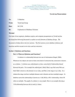 Colorado Technical University
                             MAT200-0802B-02, Discrete Mathematics, Phase 3 Task #2
                          Group #3: Loren Schwappach, Gregory Shelton, Sammie Snowden,
                                        Richard Wallace, Jonathan Woodard


                                                                          TerraCorp Memorandum


To:            V-Machine

From:          TerraCorp Group

Date:          06/12/08

Re:            Explanation of Database Elements

Message:

Our team of test engineers, database experts, and computer programmers at TerraCorp has

developed the following document to explain several elements of database design. The

document is broken down into two sections. The first section covers database relations and

functions and the second covers trees and tree structures.


Section 1: Relations and functions:

        Part A: What are Relations and Functions?

               A relation is a relationship between two sets of information (Stapel, 2008).

        Whenever two objects are seen to form some kind of connection the connection is known

        as a relation. A relation uses ordered pairs to show some kind of relationship shared

        between the pairs. For example the ordered pair, (Bald, Man), says that some Men are

        bald. Bald is known as the domain or (x) value, and Man is the range or (y) value. In a

        relation the range can have multiple domains and a domain can have multiple ranges. In

        database terms this relationship is known as a 1:M, M:M, or M:1 relationship, where M

        refers to multiple. The graph of a relation is very simple. Here is an example showing a

        1:M relationship between the (x) and (y) values:




                                                                                                   1
 