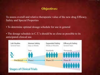 Objectives:
To assess overall and relative therapeutic value of the new drug Efficacy,
Safety and Special Properties
• To determine optimal dosage schedule for use in general
• The dosage schedule in C.T.’s should be as close as possible to its
anticipated clinical use.
 