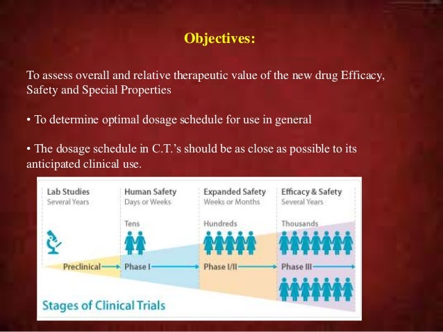 Clinical trials Phase3 ppt
