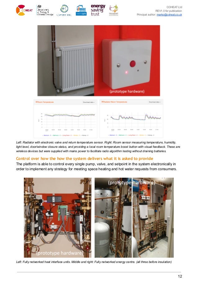 Coheat 5g Heat Network Demonstration Final
